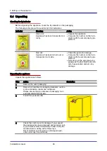 Предварительный просмотр 48 страницы Welbilt Convotherm OES mini easyTouch Installation Manual