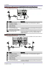 Предварительный просмотр 70 страницы Welbilt Convotherm OES mini easyTouch Installation Manual