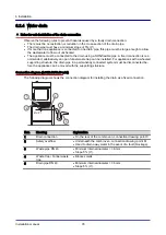 Предварительный просмотр 76 страницы Welbilt Convotherm OES mini easyTouch Installation Manual