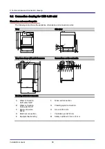 Предварительный просмотр 96 страницы Welbilt Convotherm OES mini easyTouch Installation Manual