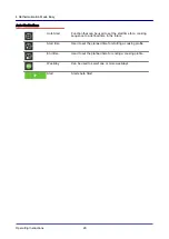 Preview for 29 page of Welbilt Convotherm UleasyTouch Operating Instructions Manual