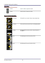 Preview for 38 page of Welbilt Convotherm UleasyTouch Operating Instructions Manual