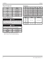 Preview for 6 page of Welbilt Delfield 402P Original Installation And Instruction Manual