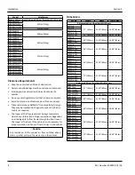 Preview for 8 page of Welbilt Delfield 4400 Series Original Instructions Manual