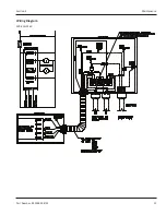 Preview for 15 page of Welbilt Delfield NLFACP Original Instructions Installation, Operation And Maintenance Manual