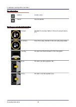 Предварительный просмотр 38 страницы Welbilt deluxe Operating Instructions Manual