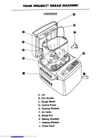 Предварительный просмотр 7 страницы Welbilt EASY BAKING ABM6000 Instruction Manual