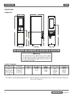 Preview for 10 page of Welbilt FB081TF Service Manual