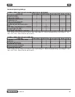 Preview for 87 page of Welbilt FB081TF Service Manual