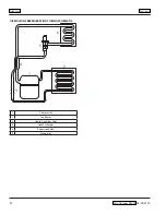 Preview for 92 page of Welbilt FB081TF Service Manual