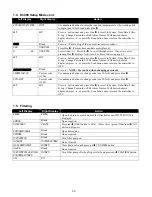 Preview for 8 page of Welbilt Frymaster YUM WINGSTREET K3000 Operation Manual