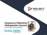 Предварительный просмотр 52 страницы Welbilt KOOLAIRE K0170 Series Installation Manual