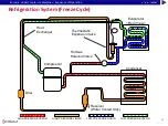 Предварительный просмотр 53 страницы Welbilt KOOLAIRE K0170 Series Installation Manual