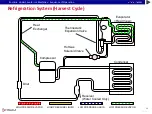 Предварительный просмотр 54 страницы Welbilt KOOLAIRE K0170 Series Installation Manual