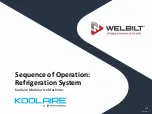 Предварительный просмотр 153 страницы Welbilt KOOLAIRE K0170 Series Installation Manual