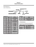 Preview for 7 page of Welbilt Lincoln Impinger 1600 Series International Service Manual