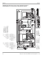 Предварительный просмотр 46 страницы Welbilt Lincoln Impinger 1600 Series International Service Manual