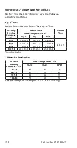 Preview for 158 page of Welbilt Manitowoc NEO UDP0080A Technician'S Handbook