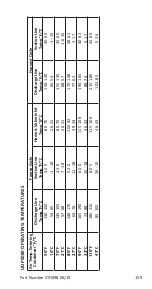 Preview for 159 page of Welbilt Manitowoc NEO UDP0080A Technician'S Handbook