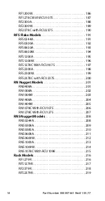 Preview for 14 page of Welbilt Manitowoc R Technician'S Handbook