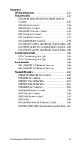 Preview for 15 page of Welbilt Manitowoc R Technician'S Handbook