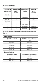 Предварительный просмотр 18 страницы Welbilt Manitowoc RCU1075 Technician'S Handbook