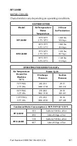 Предварительный просмотр 187 страницы Welbilt Manitowoc RCU1075 Technician'S Handbook
