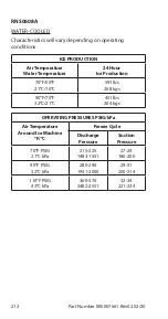 Предварительный просмотр 212 страницы Welbilt Manitowoc RCU1075 Technician'S Handbook