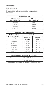 Предварительный просмотр 213 страницы Welbilt Manitowoc RCU1075 Technician'S Handbook