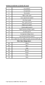 Предварительный просмотр 227 страницы Welbilt Manitowoc RCU1075 Technician'S Handbook