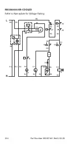 Предварительный просмотр 256 страницы Welbilt Manitowoc RCU1075 Technician'S Handbook