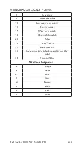 Предварительный просмотр 265 страницы Welbilt Manitowoc RCU1075 Technician'S Handbook