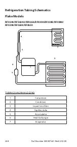 Предварительный просмотр 268 страницы Welbilt Manitowoc RCU1075 Technician'S Handbook