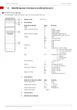 Предварительный просмотр 5 страницы Welbilt Merrychef 32Z3923 Service & Repair Manual