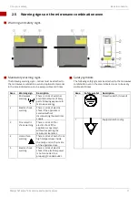 Предварительный просмотр 11 страницы Welbilt Merrychef 32Z3923 Service & Repair Manual