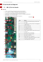 Предварительный просмотр 96 страницы Welbilt Merrychef 32Z3923 Service & Repair Manual