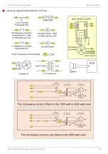 Предварительный просмотр 104 страницы Welbilt Merrychef 32Z3923 Service & Repair Manual