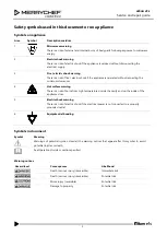 Предварительный просмотр 2 страницы Welbilt Merrychef eikon e1s Manual