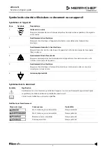 Предварительный просмотр 3 страницы Welbilt Merrychef eikon e1s Manual