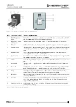 Предварительный просмотр 25 страницы Welbilt Merrychef eikon e1s Manual