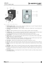 Предварительный просмотр 45 страницы Welbilt Merrychef eikon e1s Manual