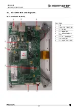 Предварительный просмотр 145 страницы Welbilt Merrychef eikon e1s Manual