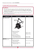 Preview for 14 page of Welbilt Merrychef microMD UK Service Manual