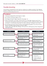 Preview for 18 page of Welbilt Merrychef microMD UK Service Manual