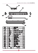 Preview for 27 page of Welbilt Merrychef microMD UK Service Manual