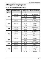 Предварительный просмотр 41 страницы Welby 96373 User Manual