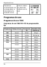 Предварительный просмотр 100 страницы Welby 96373 User Manual