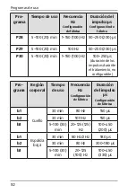 Предварительный просмотр 102 страницы Welby 96373 User Manual