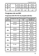 Предварительный просмотр 103 страницы Welby 96373 User Manual