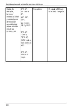 Предварительный просмотр 122 страницы Welby 96373 User Manual